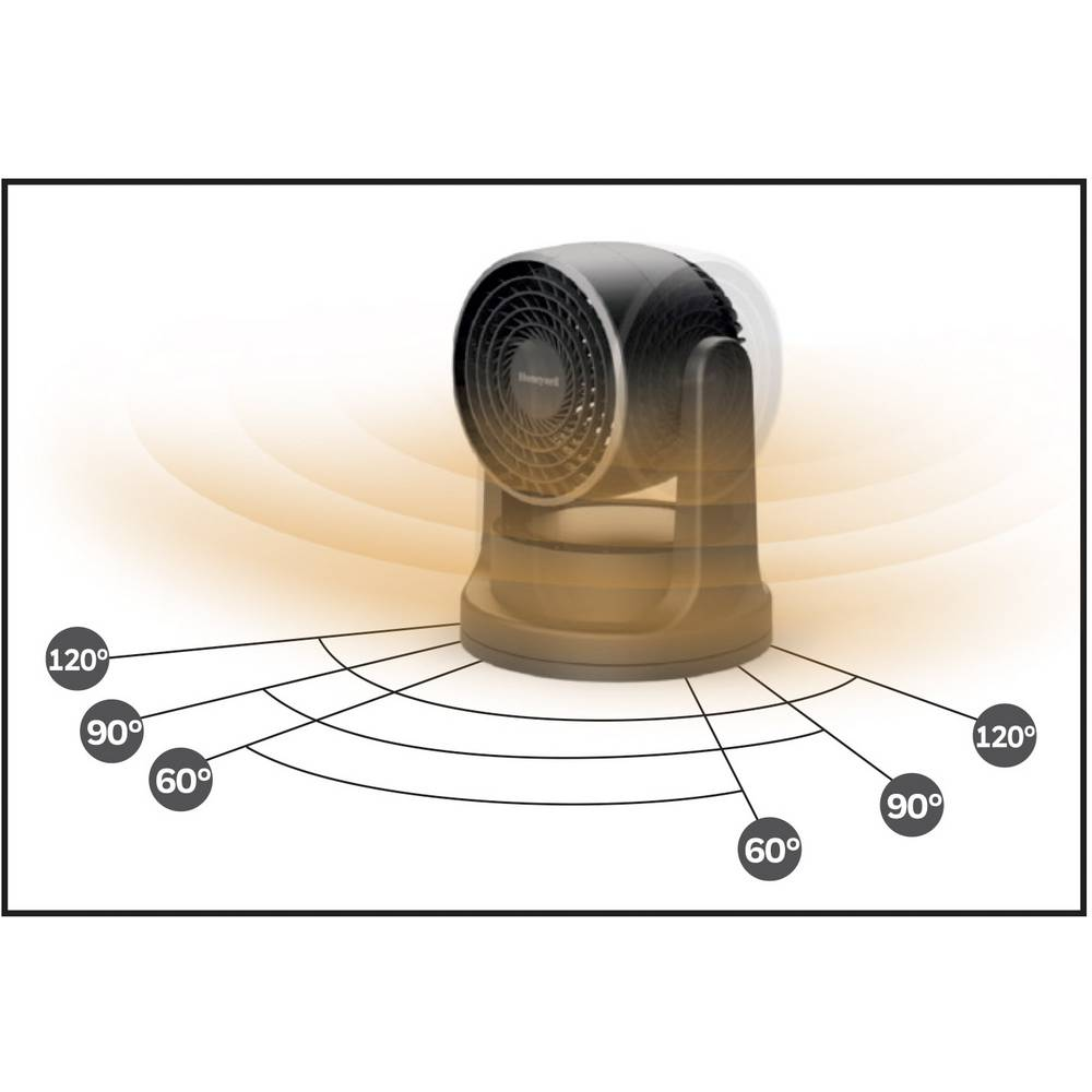 Honeywell TurboForce Power Heizlüfter 1500 Wt
