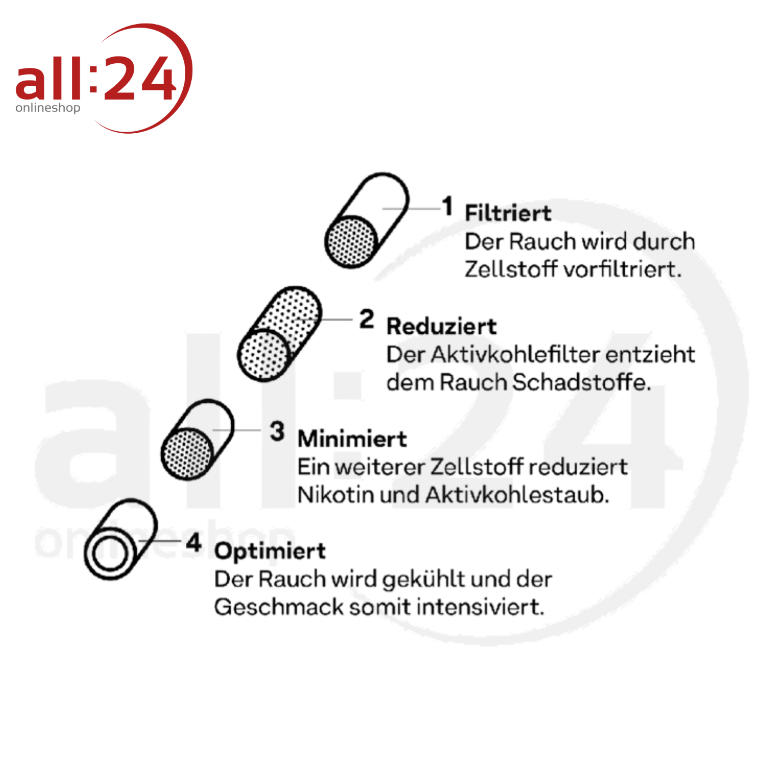 Hybrid Supreme Filter: halb Aktivkohle und Zellstoff - 1000 Stück