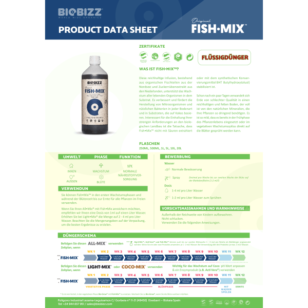 BioBizz Fish Mix Bio Wachstumsdünger