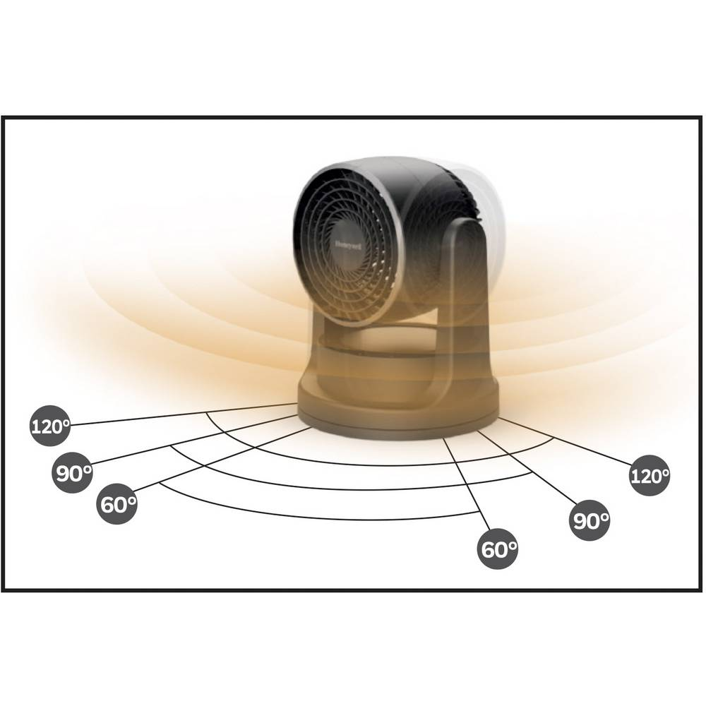 Honeywell TurboForce Power Heizlüfter 1500 Wt 